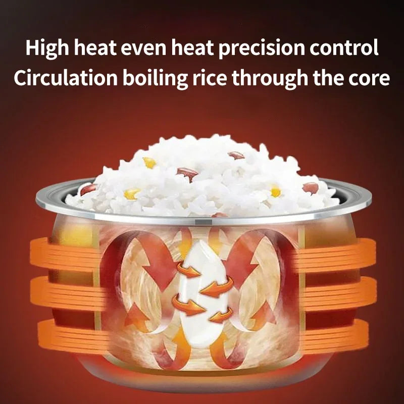 Premium 24V Truck Rice Cooker – 3L Large Capacity, 200W Heavy-Duty Meal Prep for Long Hauls - Order Lite