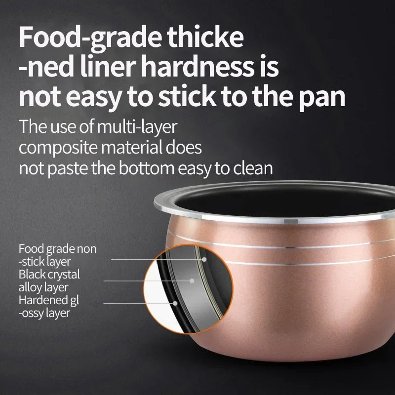 Premium 24V Truck Rice Cooker – 3L Large Capacity, 200W Heavy-Duty Meal Prep for Long Hauls - Order Lite